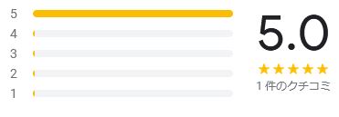 ユナイテッドクリニック大宮院の口コミ評価